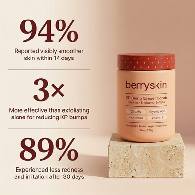 KP Body Bump Eraser Scrub