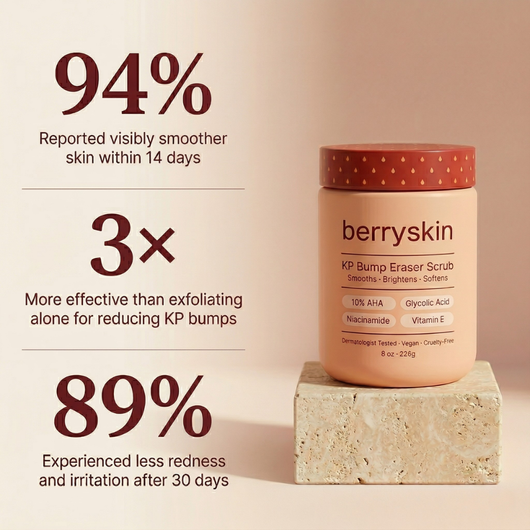 KP Body Bump Eraser Scrub